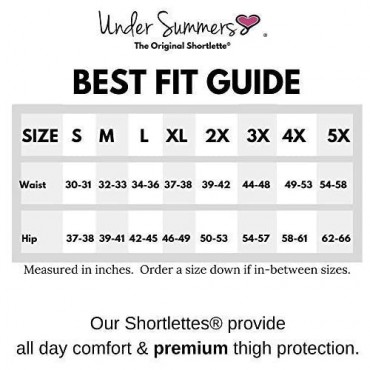 Undersummers Womens Slip Shorts Prevent Thigh Chafing Stay-Put Full Coverage (Small - Plus 5X)