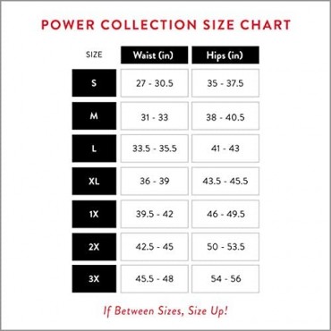 SPANX Shapewear for Women Tummy Control High-Waisted Power Panties (Regular and Plus Size