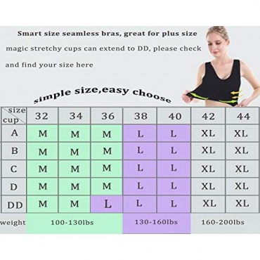PRETTYWELL Comfortable Bras for Women Wirefree Seamless Bras with Lace Trim Everyday Bra Tops with Great Stretchy