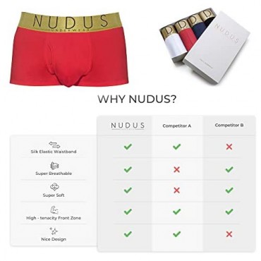 NUDUS Men's Cotton Underwear with Fly - Pack of 4 Gift Box Trunks Full Comfort