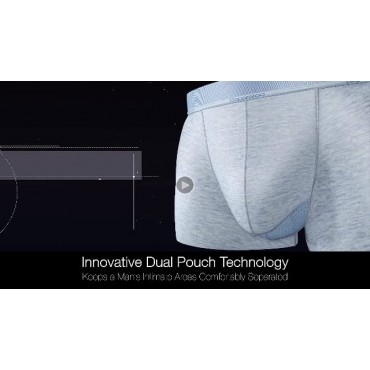 Separatec Men's Underwear 2 Pack High Tech Single-sided Moisture Transported Fast Dry Trunks