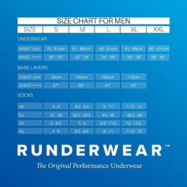 Runderwear Men's Briefs - Chafe-Free Running Underwear