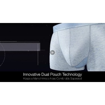 Separatec Men's Dual Pouch Underwear Soft Cotton & Modal Low Rise Briefs 2 Pack