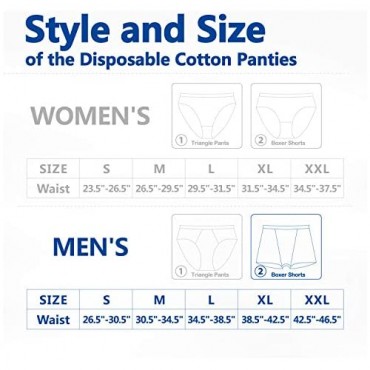 YAUOLIVE Men's Disposable Panties Disposabl Underwear Postpartum Briefs Disposabl Underwear for Women 3 Pack