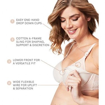 Cake Maternity Waffles Flexi Wire Nursing Bra for Breastfeeding Supportive Pregnancy Maternity Bra